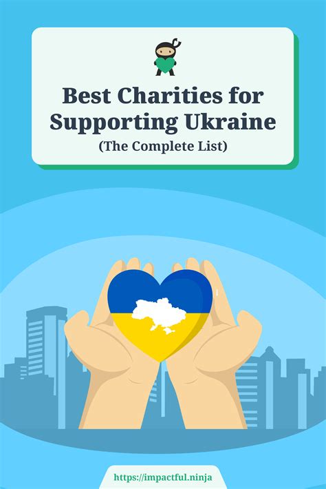 17 Best Charities for Supporting Ukraine (Complete 2024 List).